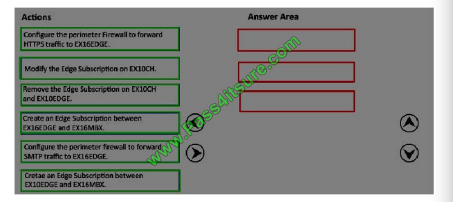 Pass4itsure Microsoft 70-345 exam questions q9-2