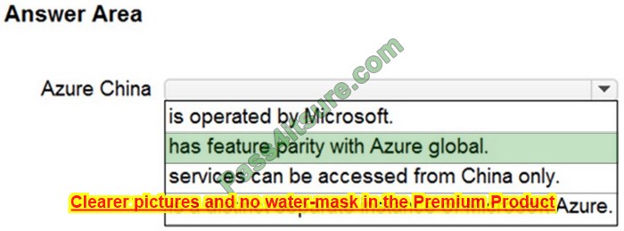 Microsoft (AZ-900 Dumps) Free Questions 12-2